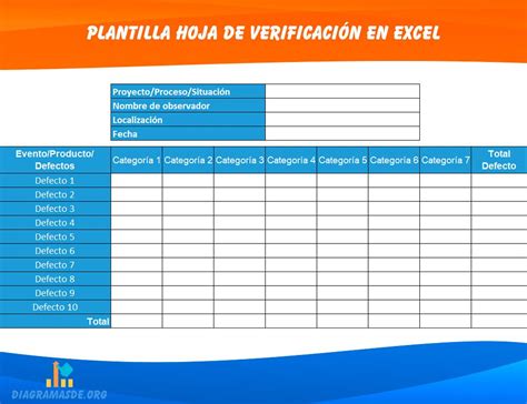 Hoja De Verificaci N Que Es Usos Ejemplos Y Plantillas