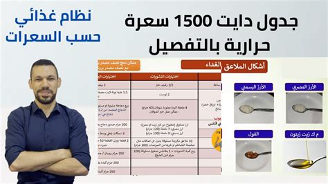 دايت 1500 سعرة حرارية نظام غذائي لانقاص الوزن رجيم السعرات الحرارية