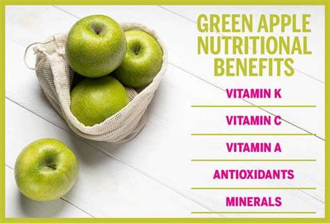 Different Health Benefits Of Green Apples