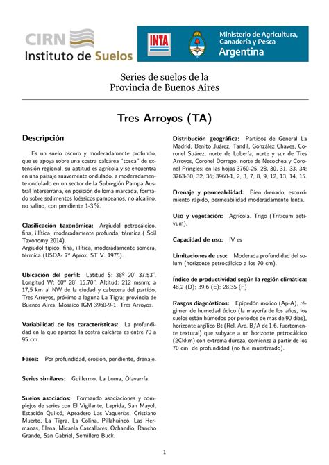 Tres Arroyos Carta De Suelos Series De Suelos De La Provincia De