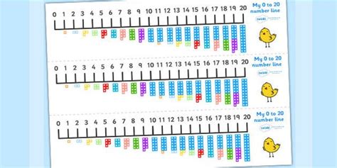 Number Line 0 20 Counting Number Shapes Numicon Number Line Math