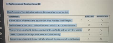 Solved Problems And Applications Q M Positive Normative Chegg