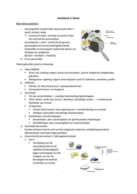 Bm H Beton Samenvatting Bouwmaterialen Hoofdstuk Beton