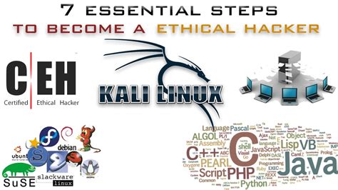 Ethical Hacking Essential Steps For Beginners Youtube