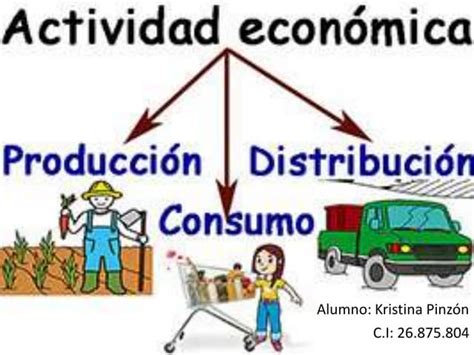 Actividad Económica Pdf