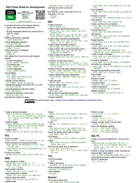 Db2 Cheat Sheet For Development Pdf Software Design Information