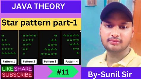 Star Pattern Programs In Java Start Pattern Program Logic In Java