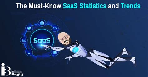 Must Know Saas Statistics And Trends For Inbound Blogging