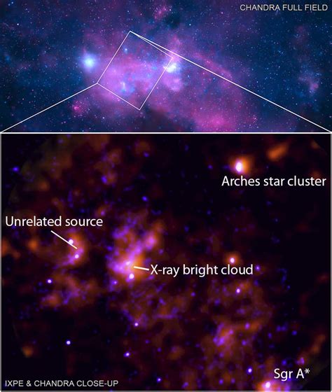 Milky Ways Central Black Hole Flared 200 Years Ago Sky And Telescope