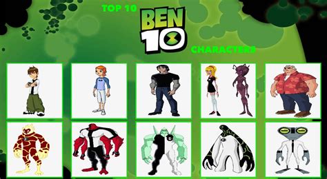 Ben 10 Fanart.6.My Top 10 Ben 10 Characters. by TrentPage on DeviantArt