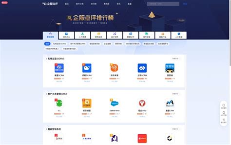 软件排行榜 36氪企服点评