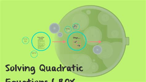 Solving Quadratic Equations Box Method By Shakayla Smith On Prezi