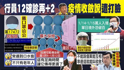 【每日必看】中壢聯邦銀行群聚擴大 再2累計14人確診｜聯邦銀行13人1家屬確診 醫籲升3級2週換平安 中天新聞ctinews