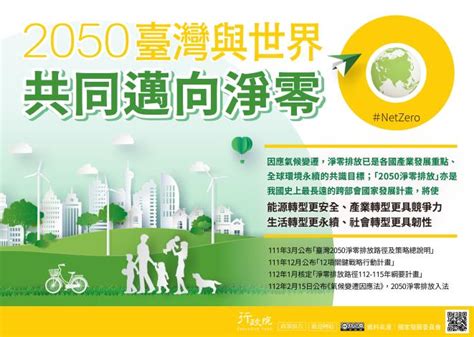 臺灣2050淨零排放