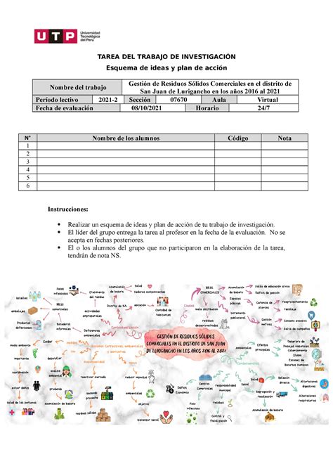 S09 Tarea 3 Esquema DE Ideas Y PLAN DE Acción TAREA DEL TRABAJO DE