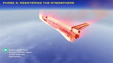 Space Shuttle Entering Atmosphere