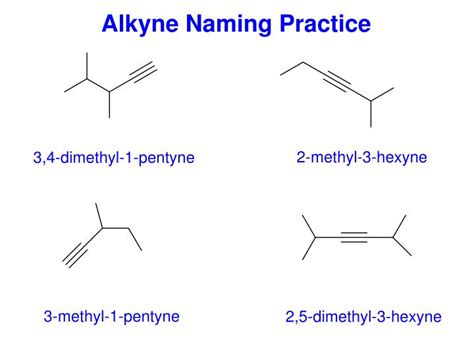 Naming Alkenes And Alkynes Practice