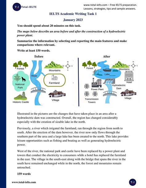 Ielts Academic Writing Describing Maps Band 8 Sample Answer