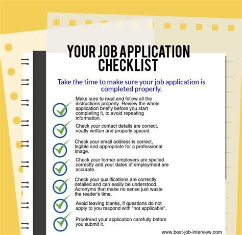 Job Application Checklist Be Ready To Stand Out As A Professional Job