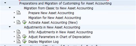 Prepare Your Sap Ecc System For Sap S 4 Hana Conversion Fi Aa