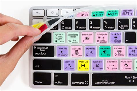 20 Awesome Accessories for Your New MacBook - Hongkiat