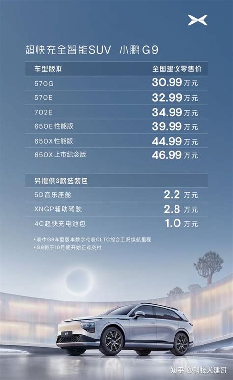 小鹏g9上市；荣耀magic4至臻版dxo第一；极狐阿尔法s首次ota升级 知乎