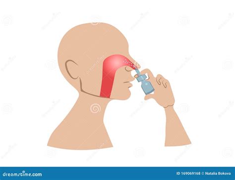 Nasal Spray Profile Of A Man Who Is Curing His Running Nose Stock