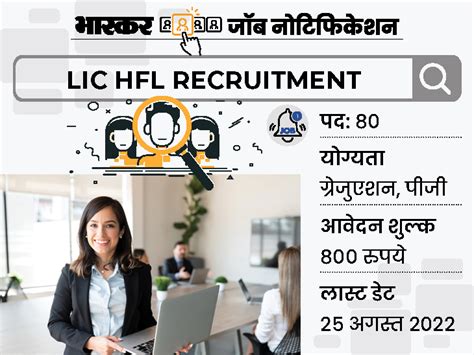 Life Insurance Corporation Recruited 80 Posts Including Assistant