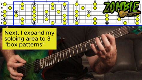 Why do we Learn the Pentatonic Scale?