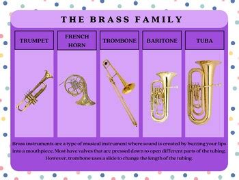 Brass Family Poster by Esquivel's Tools | TPT