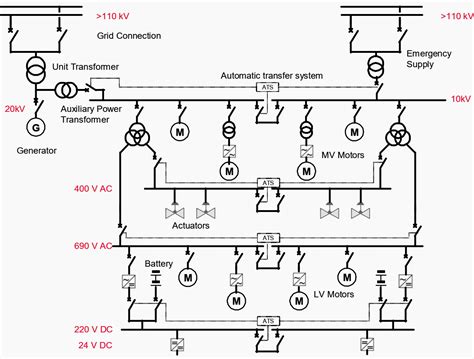 Electrical One Line Diagram Herelasopa