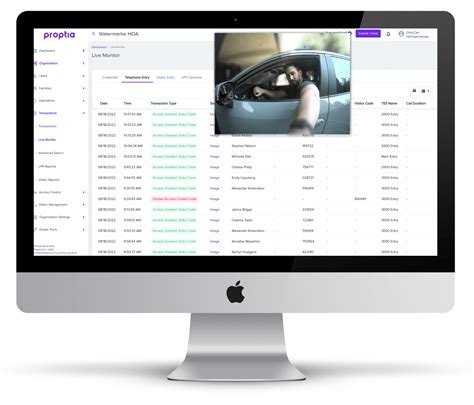 HOA Access Control - A Comprehensive Guide! 2025 | Proptia