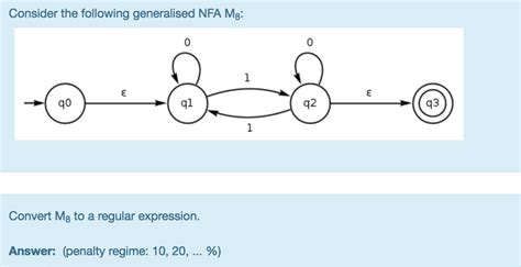 Solved Consider The Following DFA M Q4 1 0 0 0 Ql Q3 Q5 0 Chegg