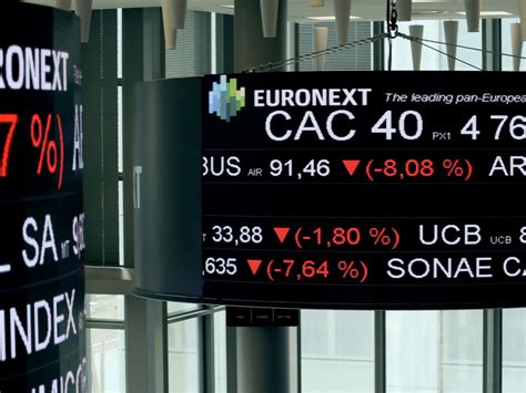 Totalenergies Carrefour Lor Al Les Profits Du Cac R Galent