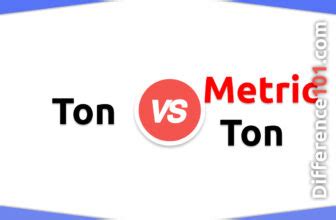 What is Metric Ton? | Difference 101