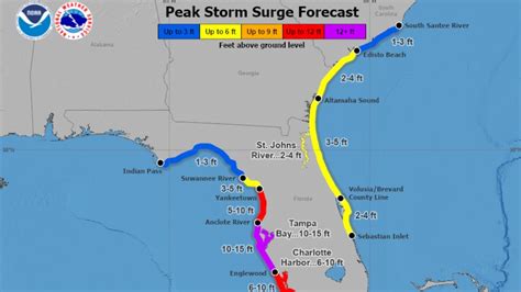 Hurricane Milton Expected To Cause 2 4 Foot Storm Surge In Brevard