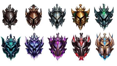 League Of Legends Wild Rift Ranking System Explained Gamepur