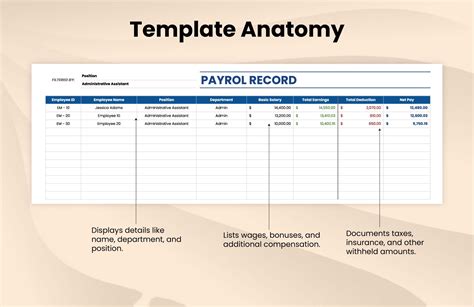 Printable Payroll Record Template in Excel, Google Sheets - Download ...