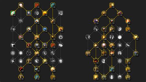 Smart Tips About How To Build A Prot Pally Postmary