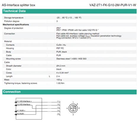 Pepperl Fuchs Vaz T Fk G M Pur V W Interface Splitter Box Ebay