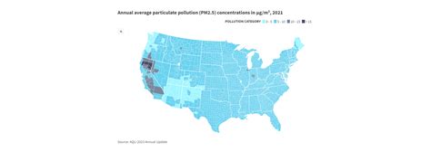 Consistent Wildfire Smokes Heavy Toll California Is Home To Of The