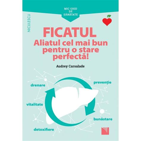 Carte Medicina Sanatate Carturesti Afi Ploie Ti Ploie Ti