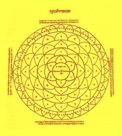 sudarshan chakra