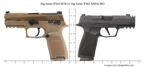 Sig Sauer P320 M18 Vs Sig Sauer P365 Xmacro Size Comparison Handgun Hero