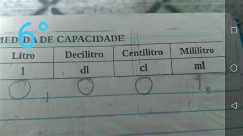 Como Convertemos Uma Medida Dada Em Mililitros Para Litroe De Litro Para Mililitros Brainly