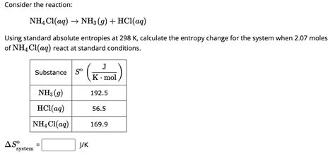 Solved Consider The Reaction Nh4claq→nh3ghclaq Using