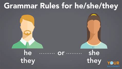 Grammar Rules For He She They Usage Yourdictionary