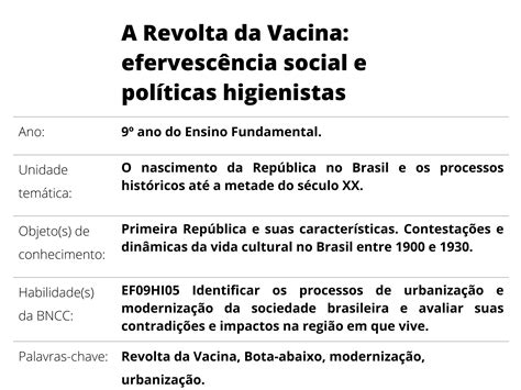 Plano de aula 9º ano A Revolta da Vacina efervescência social e