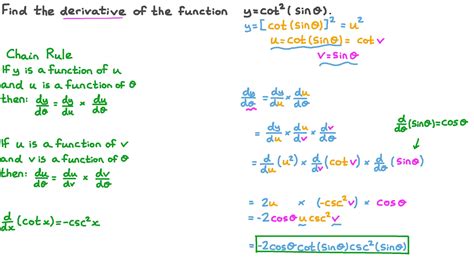 Question Video Finding The Derivative Of A Composite Trigonometric Function Using The Chain