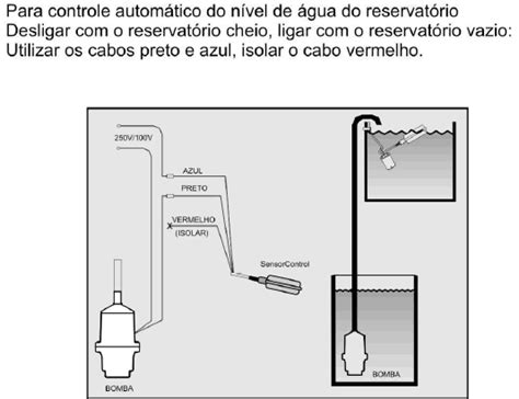 Como Instalar Boia El Trica Eletricista Florian Polis Desterro